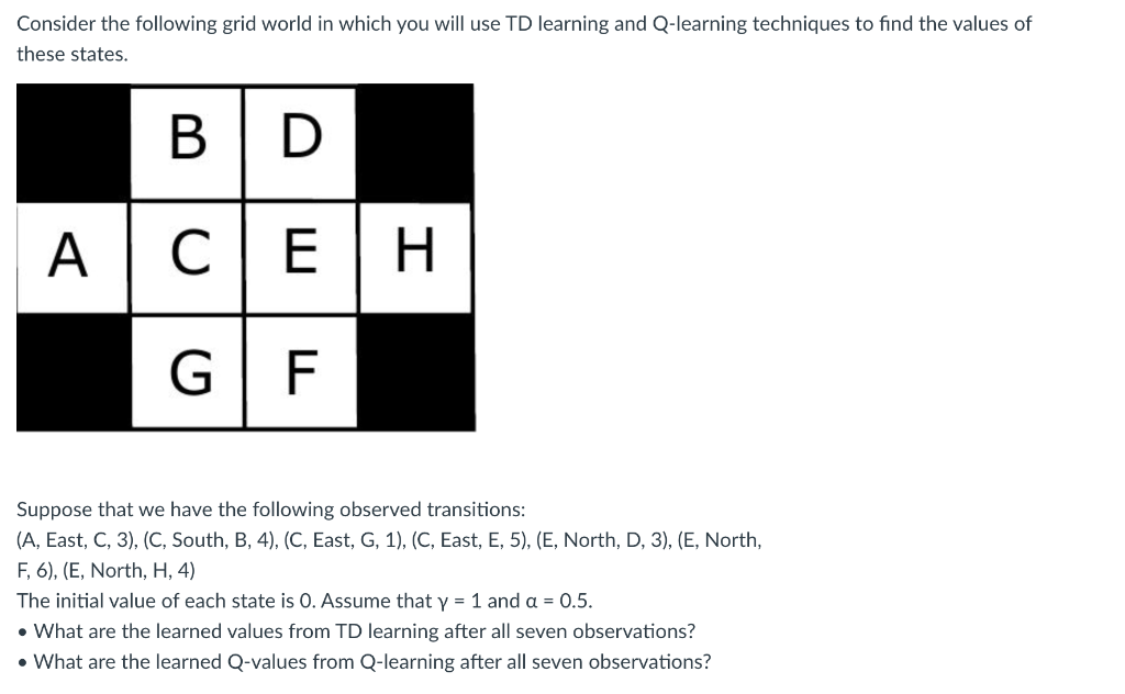 Consider the following grid world in which you will | Chegg.com