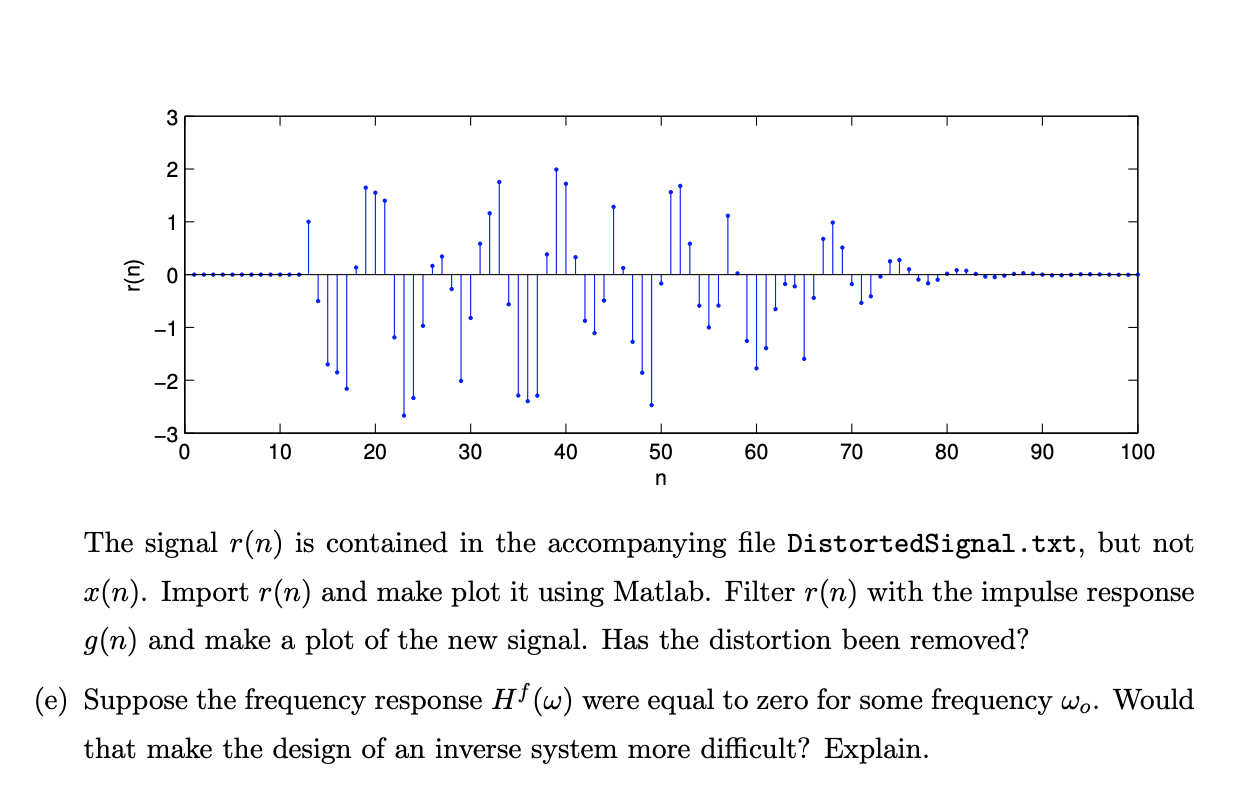 solved-2-distortion-removal-a-binary-signal-is-sent-over-chegg