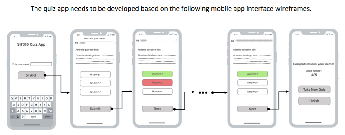 Solved Going to design a new quiz app using android studio, 