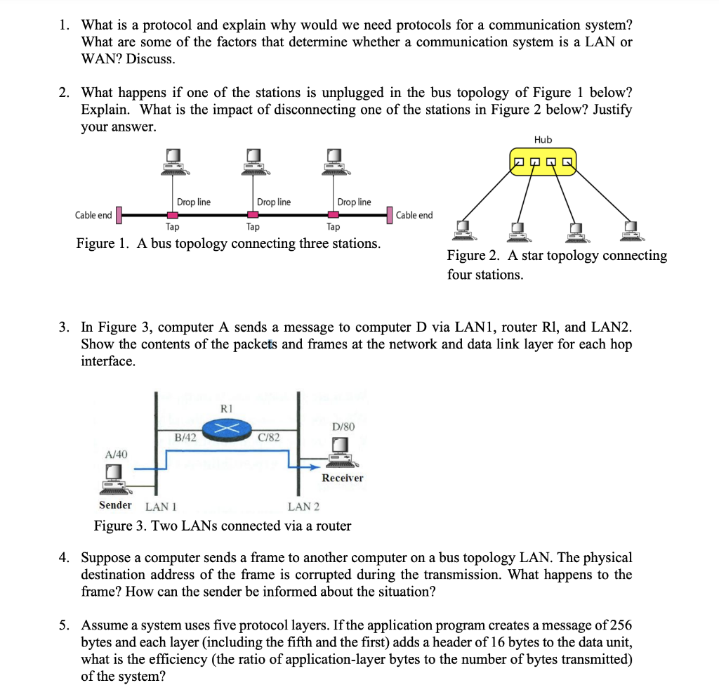 solved-1-what-is-a-protocol-and-explain-why-would-we-need-chegg