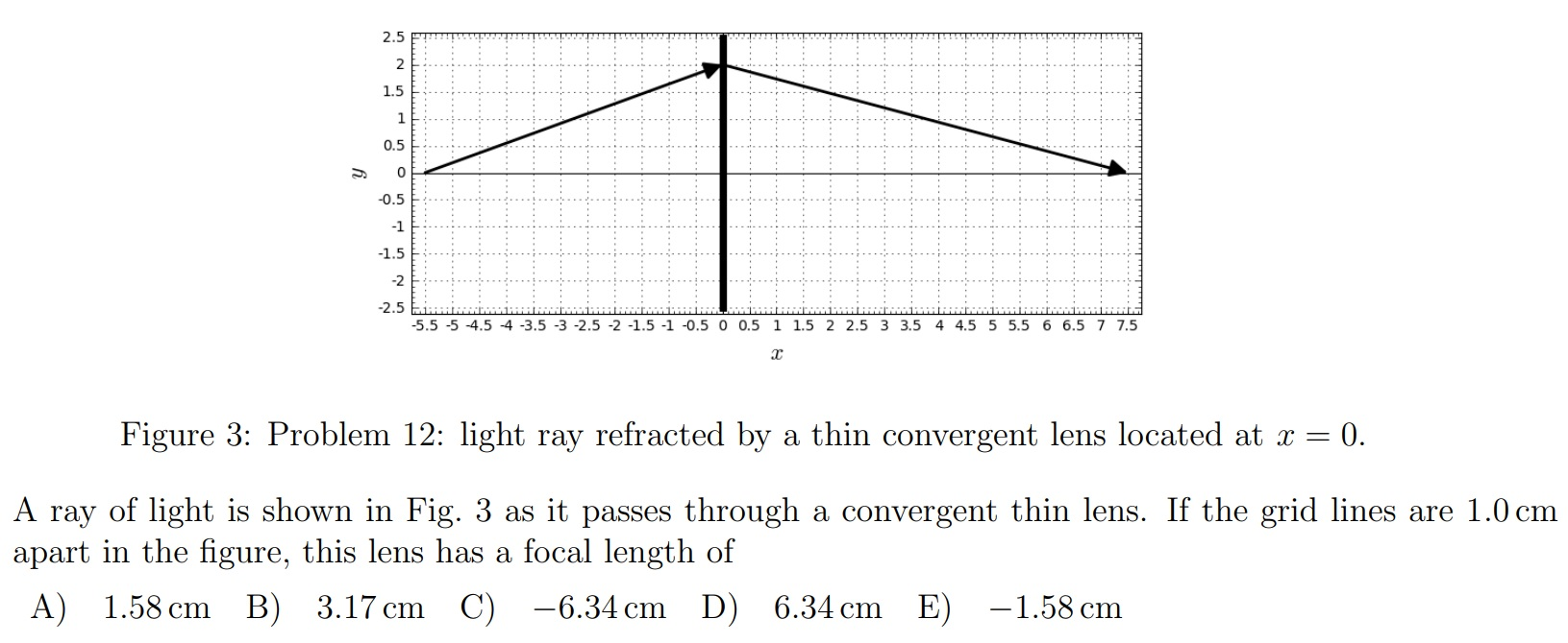 Solved A Ray Of Light Is Shown In Fig 3 As It Passes Thr Chegg Com