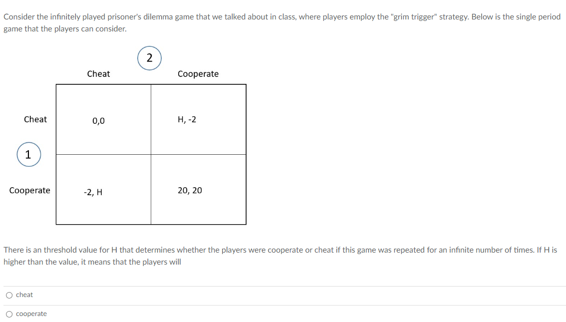 Solved Consider the infinitely played prisoner's dilemma | Chegg.com