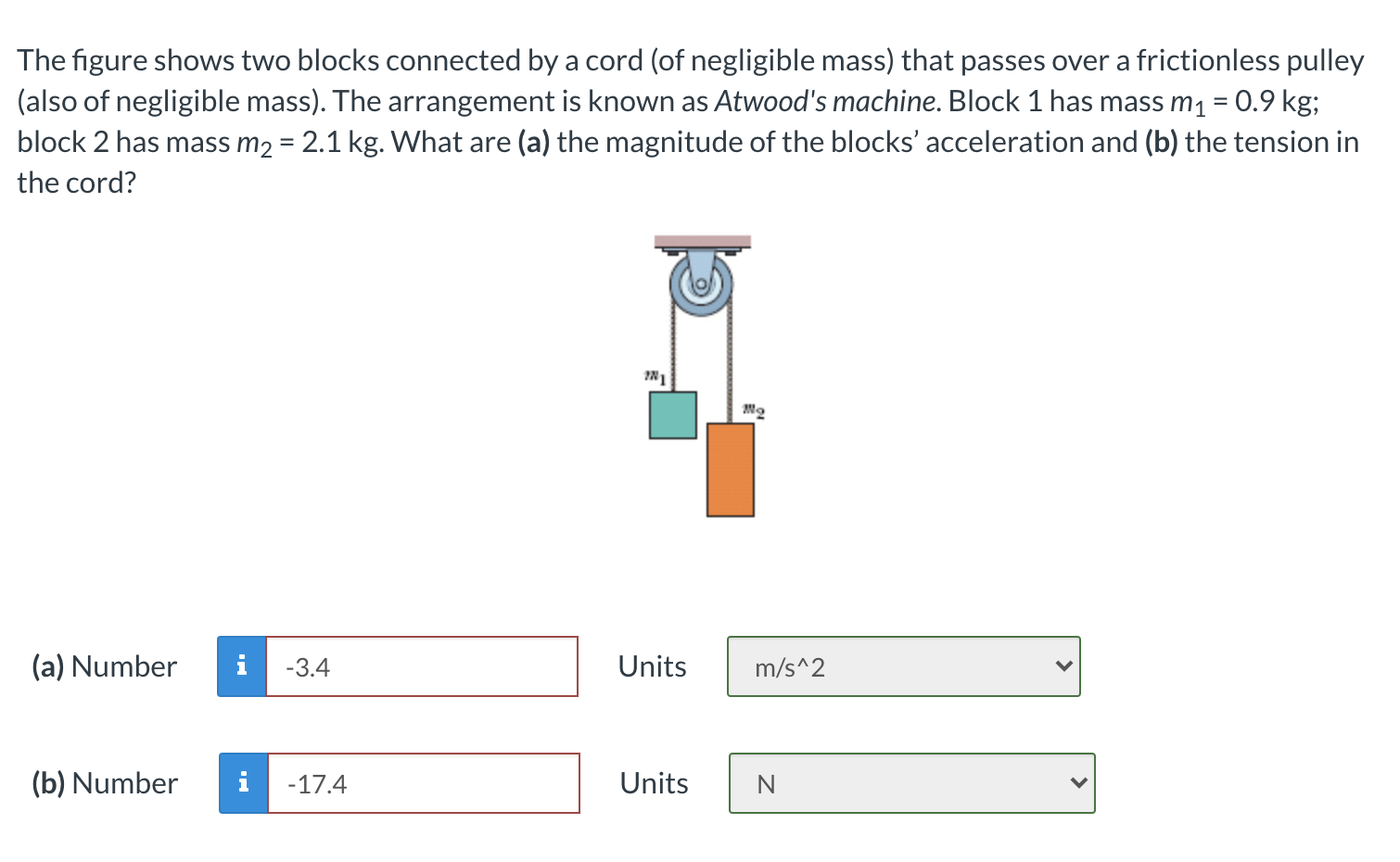 Solved The Figure Shows Two Blocks Connected By A Cord (of | Chegg.com