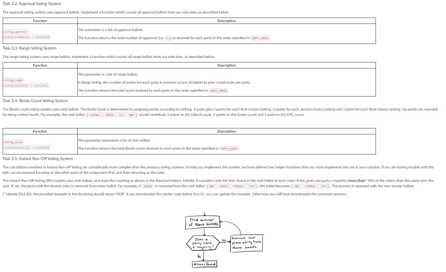 Background Information Voting theory is the study of | Chegg.com