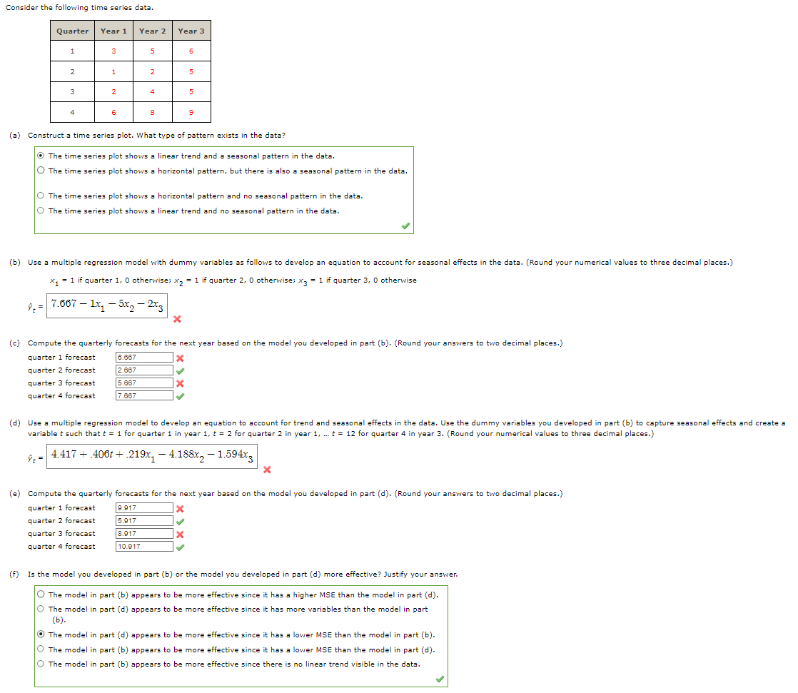 Solved Consider the following time series data.(a) | Chegg.com