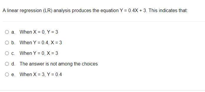 Solved A linear regression (LR) analysis produces the | Chegg.com