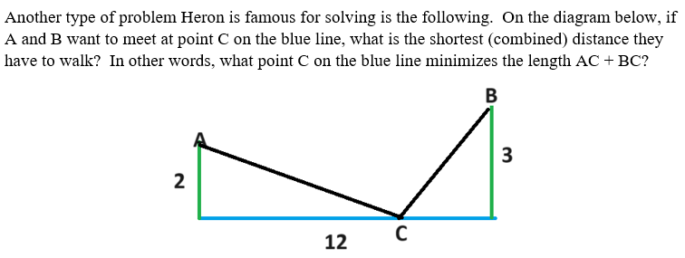 Solved Another type of problem Heron is famous for solving | Chegg.com