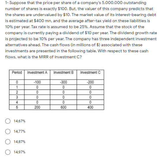 1- Suppose That The Price Per Share Of A Company's | Chegg.com