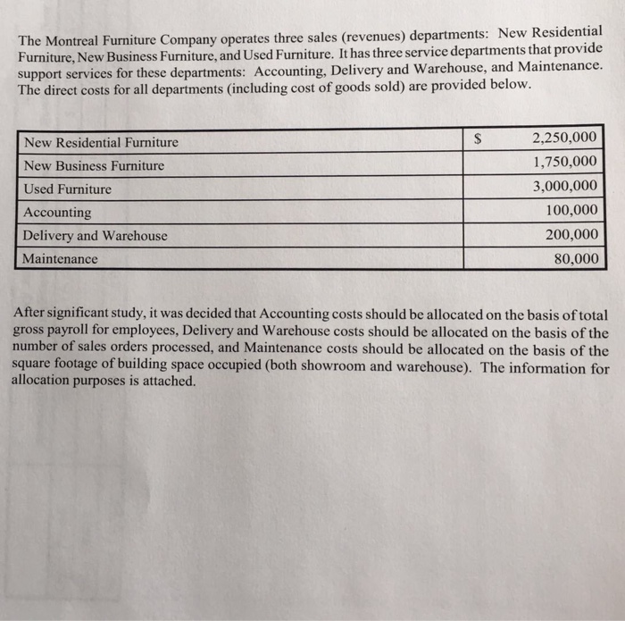 Solved The Montreal Furniture Company operates three sales