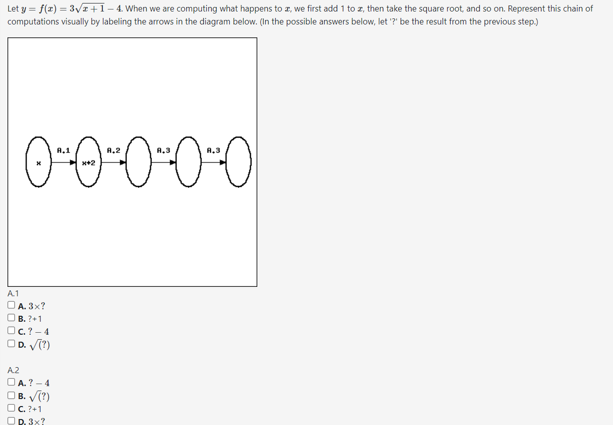Solved A. 4 A. (?) B. 3× ? C. ?+1 D. ? −4 b) Now, reverse | Chegg.com