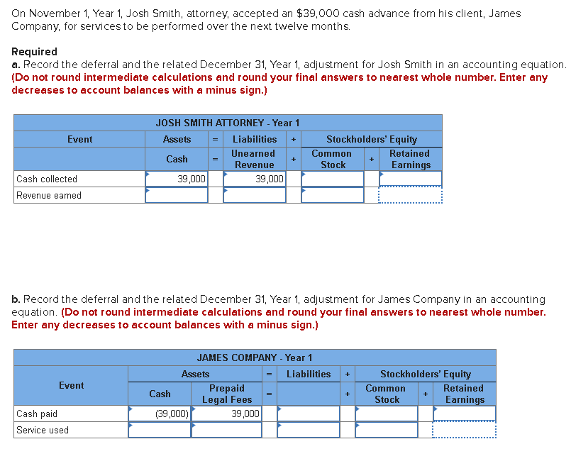 cash advance promotions credit cards