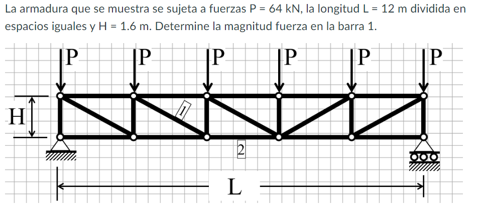 La armadura que se muestra se sujeta a fuerzas \( P=64 \mathrm{kN} \), la longitud \( \mathrm{L}=12 \mathrm{~m} \) dividida e