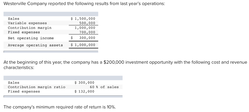 Solved westerville company reported the following results chegg