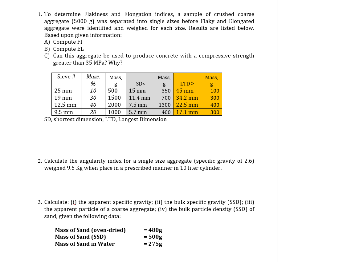 Solved 1. To Determine Flakiness And Elongation Indices, A | Chegg.com