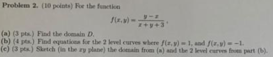 Solved Problem 2. (10 points) For the function | Chegg.com