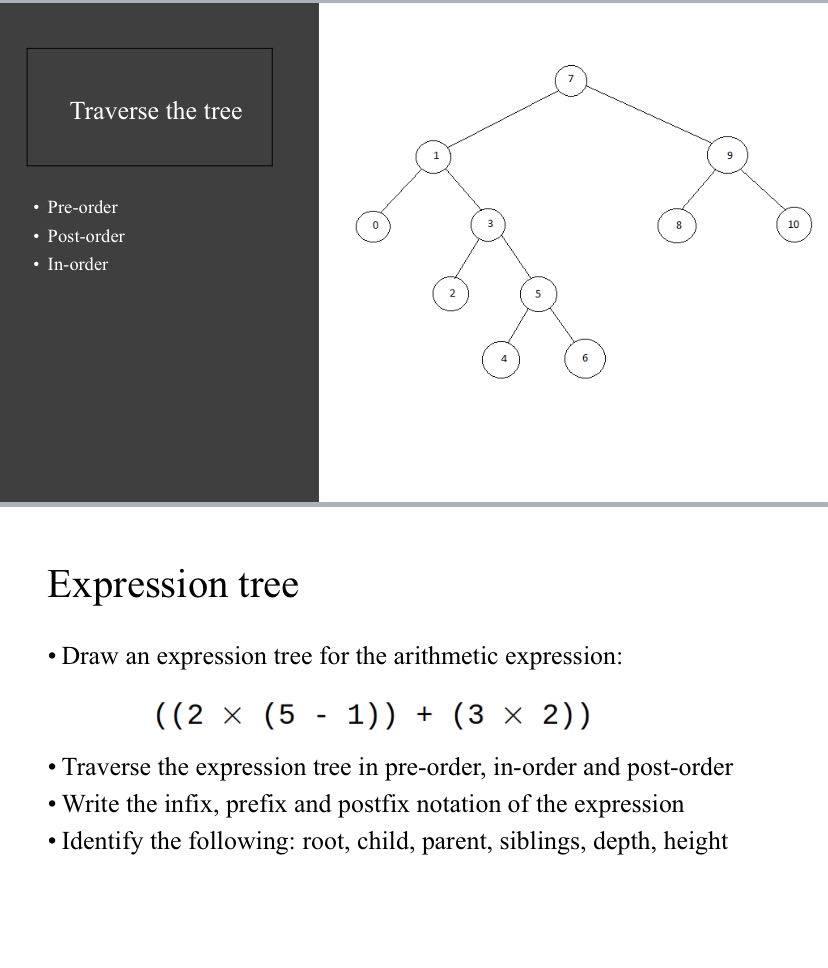 - Draw An Expression Tree For The Arithmetic | Chegg.com