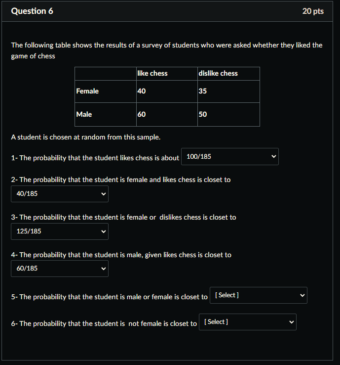 Solved Question 6 20 pts The following table shows the | Chegg.com