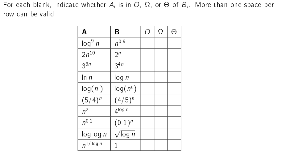 Solved For each blank, indicate whether Ai is in O,Ω, or Θ