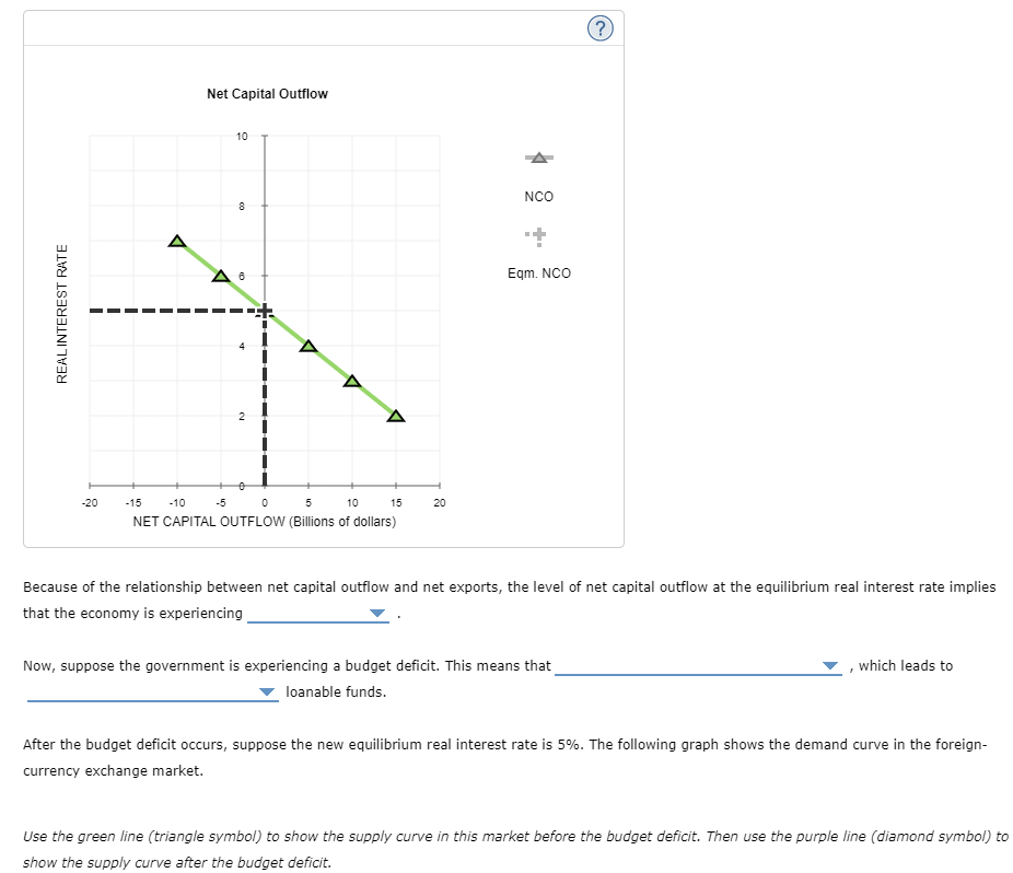 Solved PLEASE DO ALL PARTS AND DO NOT COPY FROM OTHER CHEGG | Chegg.com
