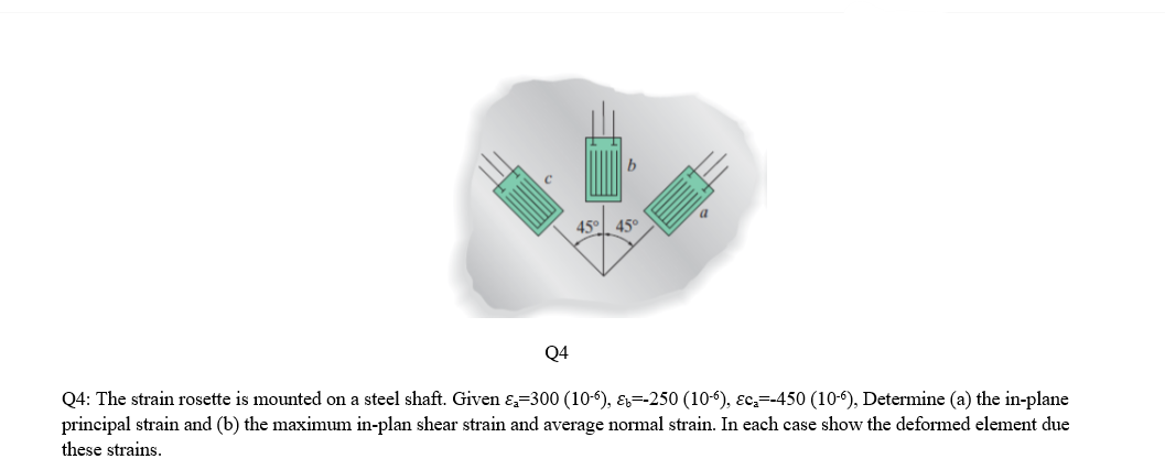 Solved Q4: The strain rosette is mounted on a steel shaft. | Chegg.com