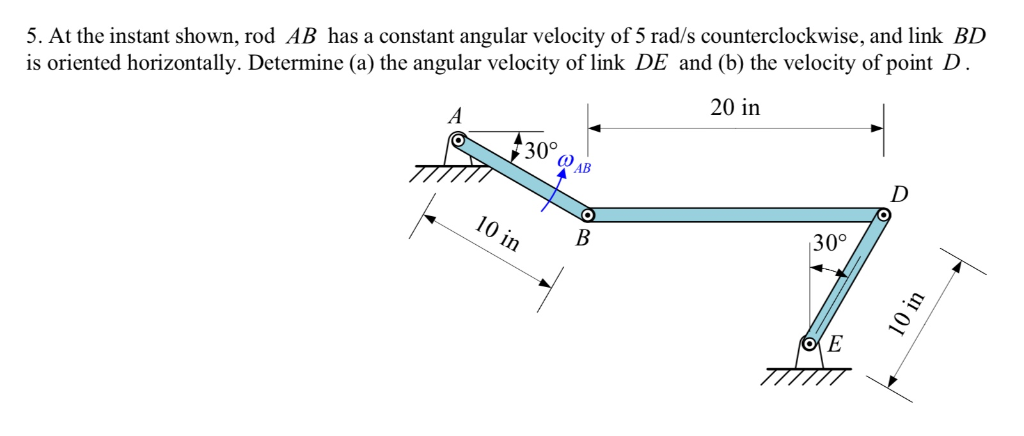 Solved 5. At the instant shown, rod AB has a constant | Chegg.com