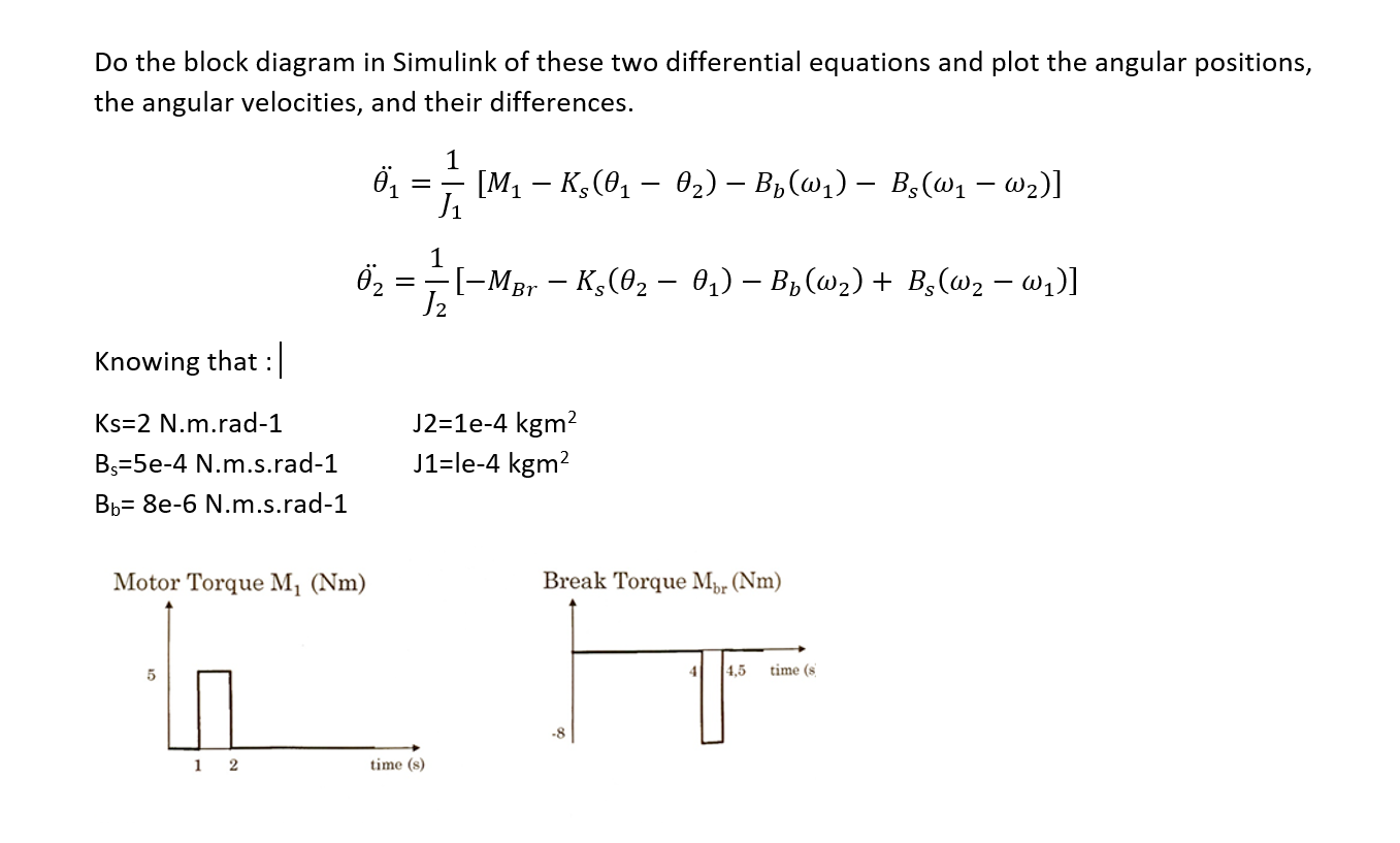 Do The Block Diagram In Simulink Of These Two | Chegg.com