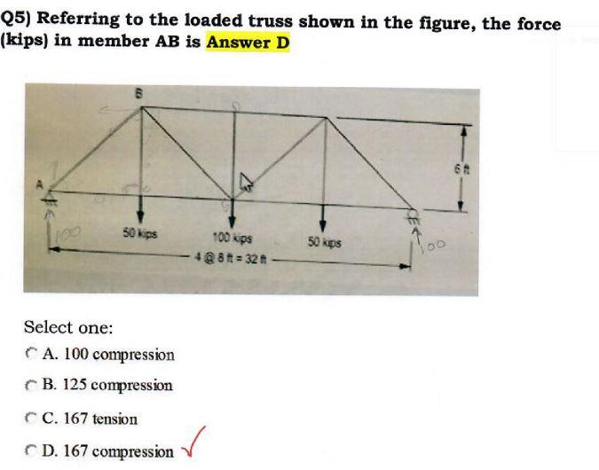 Solved Q5) Referring to the loaded truss shown in the | Chegg.com
