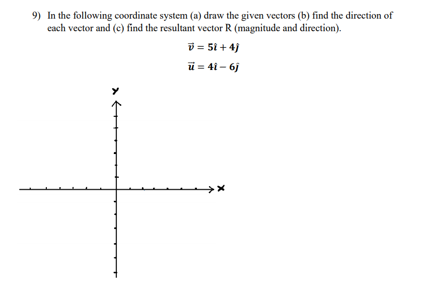 Solved 9) In the following coordinate system (a) draw the | Chegg.com