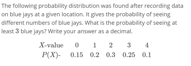 Solved The following probability distribution was found | Chegg.com