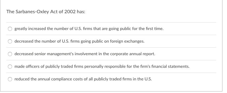 solved-the-sarbanes-oxley-act-of-2002-has-greatly-increased-chegg