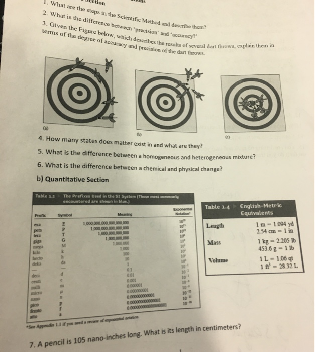 Solved I. dection 2. What is the difference between | Chegg.com