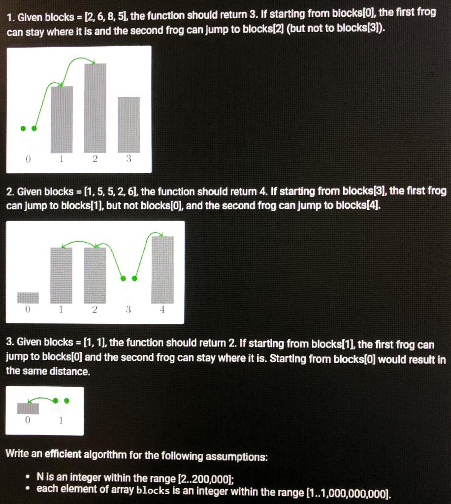 Solved There are N blocks, numbered from 0 to N−1, arranged | Chegg.com