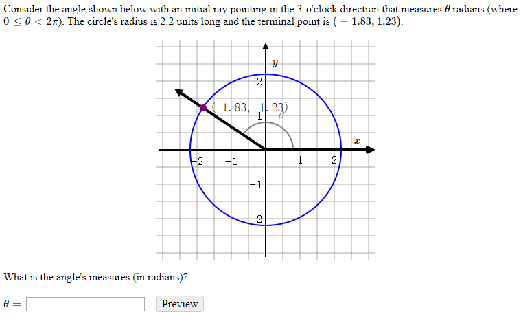 Solved Consider the angle shown below with an initial ray | Chegg.com