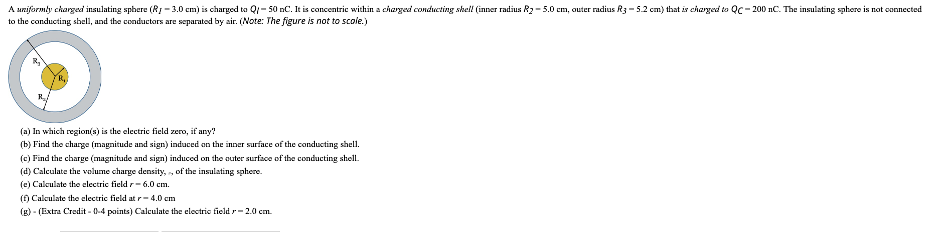 Solved A uniformly charged insulating sphere (R1 = 3.0 cm) | Chegg.com