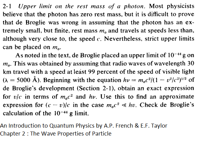 Solved 2-1 Upper limit on the rest mass of a photon. Most | Chegg.com