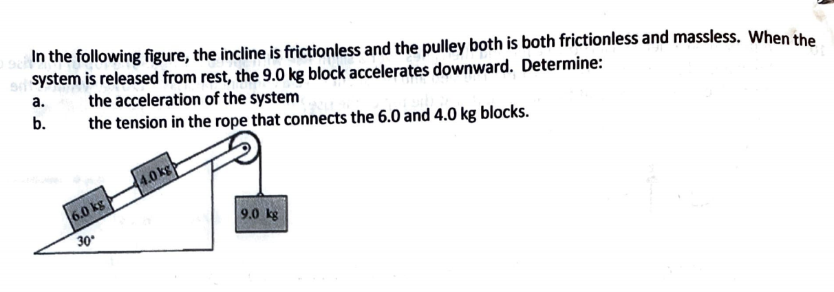 Solved The Correct Answers Are; A. 2.1 M/s^2 B. 42 N | Chegg.com