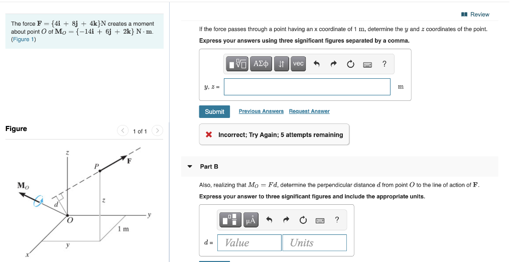 Solved I Review The force F = {4i + 8j + 4k}N creates a | Chegg.com