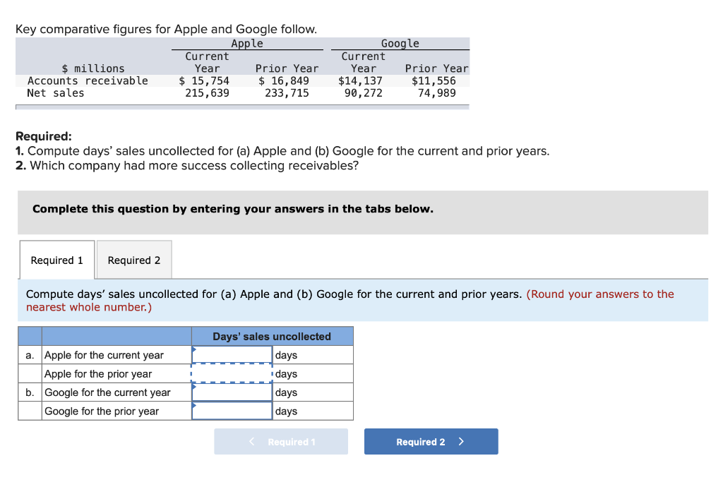 Solved Key Comparative Figures For Apple And Google Follow. | Chegg.com