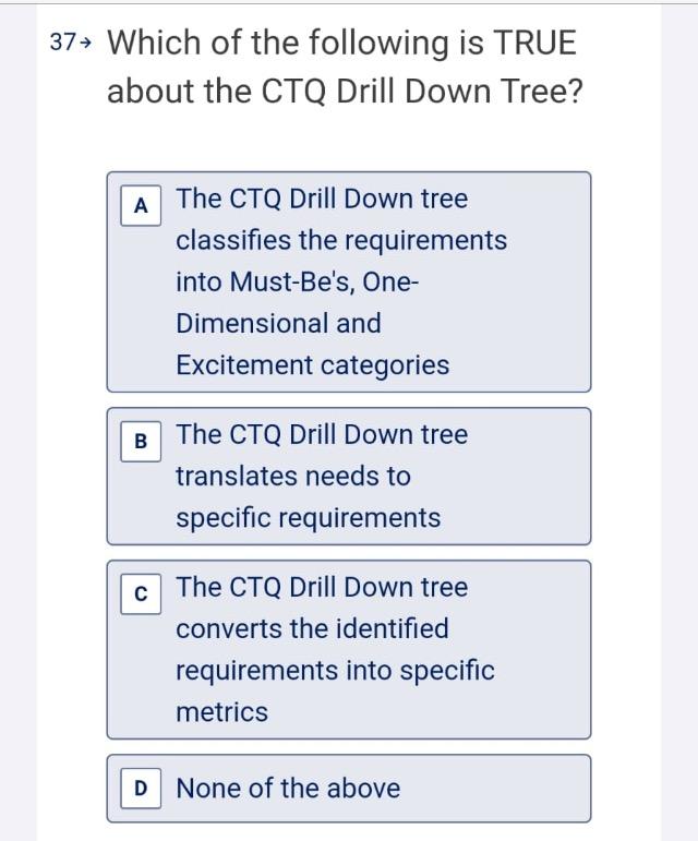 Solved 37→ Which of the following is TRUE about the CTQ