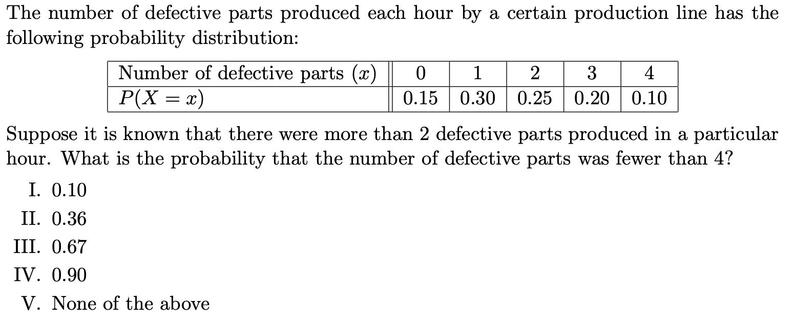 solved-the-number-of-defective-parts-produced-each-hour-by-a-chegg