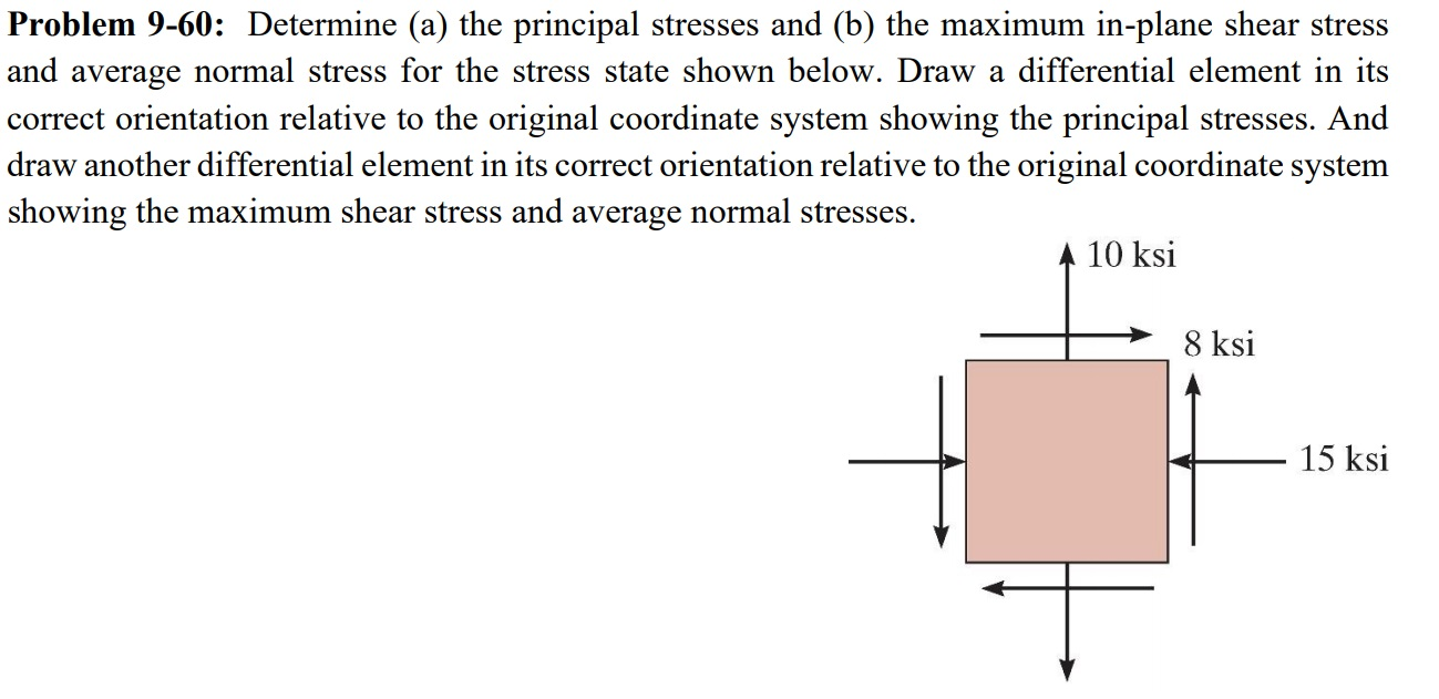 Solved Problem 9-60: Determine (a) The Principal Stresses | Chegg.com