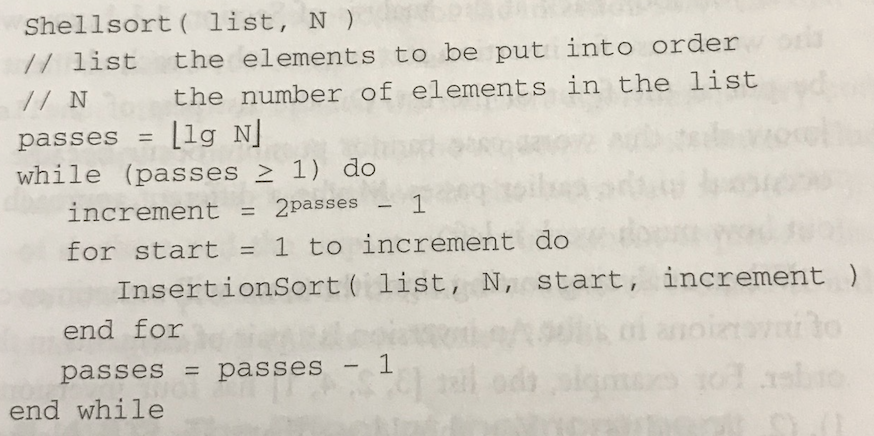 Solved: Code the Shell Sort algorithm in Java using the fo