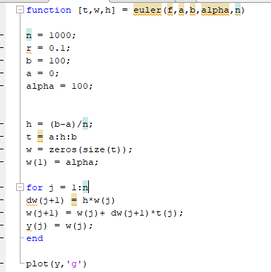 Solved A Simple Model For Population Growth Says That The Chegg Com