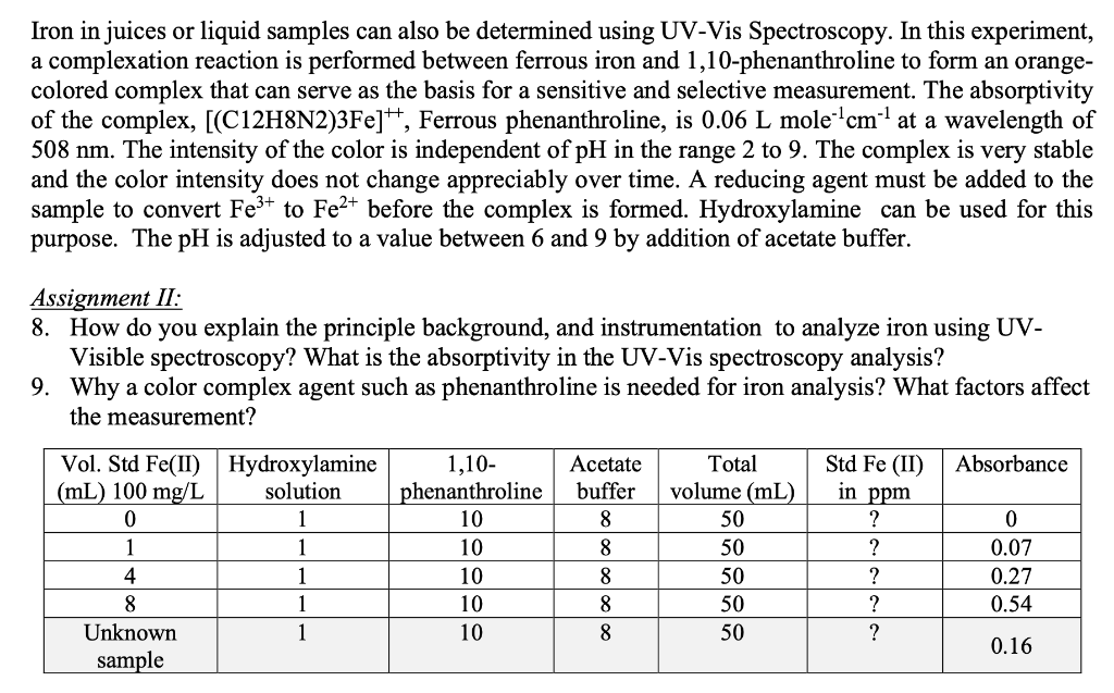 Solved Iron in juices or liquid samples can also be