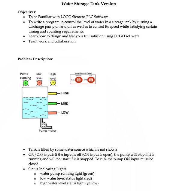 Water Storage Tank Version Objectives To Be Familiar Chegg Com