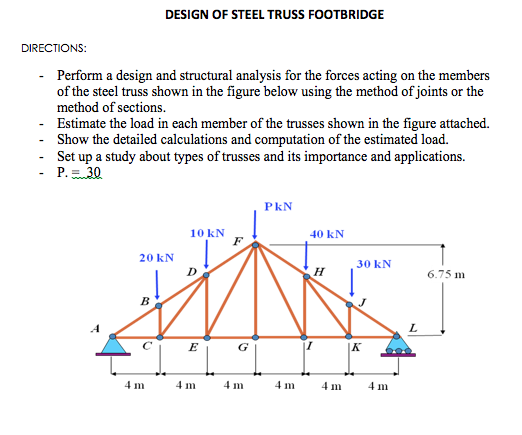 Solved DESIGN OF STEEL TRUSS FOOTBRIDGE DIRECTIONS: - | Chegg.com