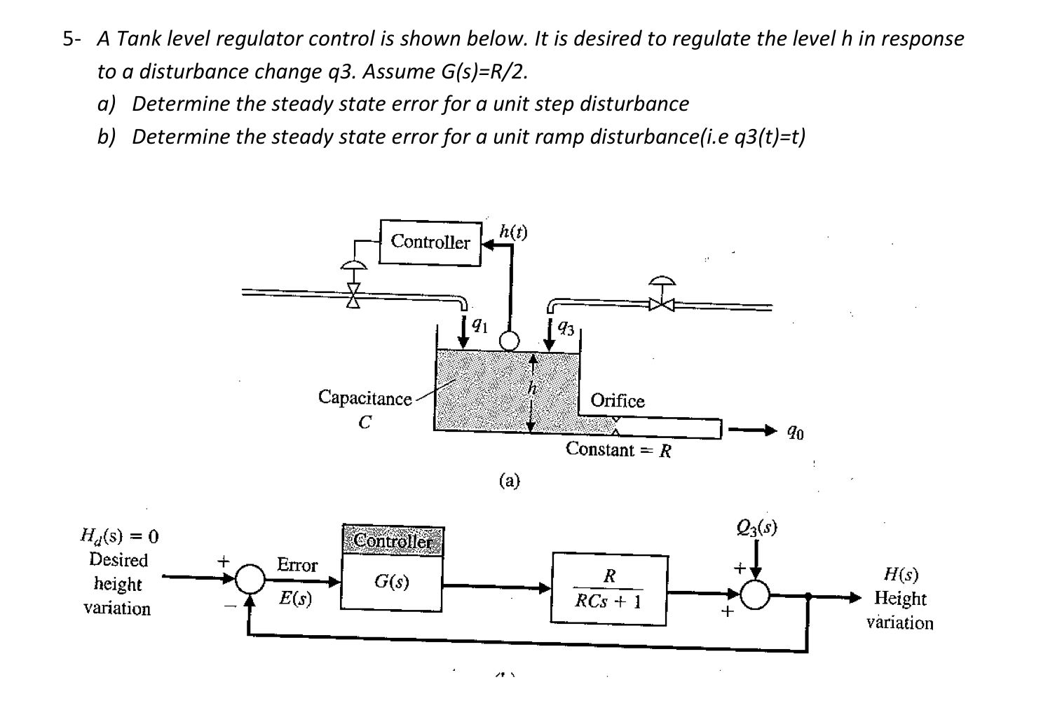5- A Tank level regulator control is shown below. It | Chegg.com