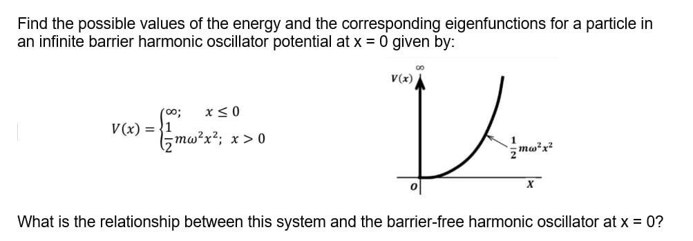 Solved Find The Possible Values Of The Energy And The | Chegg.com