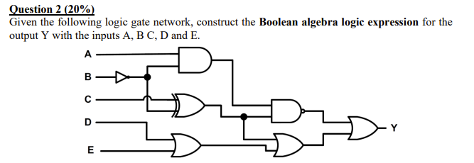 Solved Question 2(20%) Given the following logic gate | Chegg.com