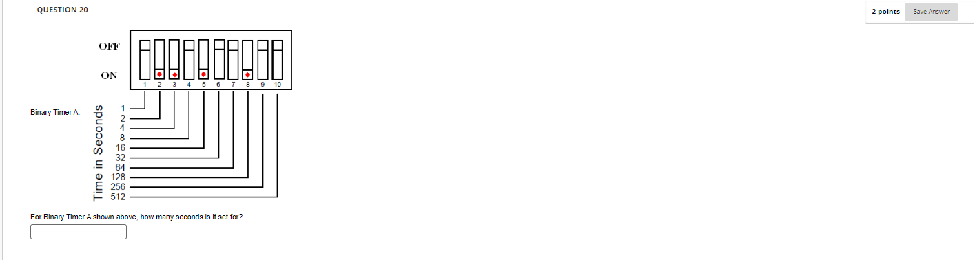 Solved QUESTION 20 For Binary Timer A shown above, how many | Chegg.com